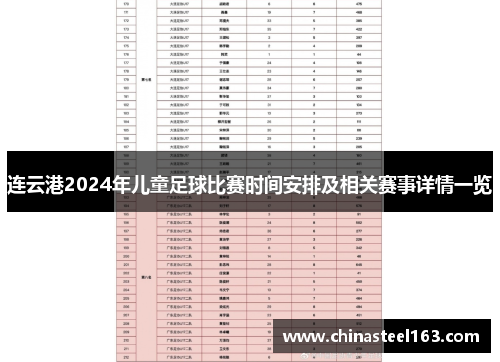 连云港2024年儿童足球比赛时间安排及相关赛事详情一览